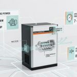 Thông số kỹ thuật máy nén khí trục vít Hitachi 7.5kW 10HP