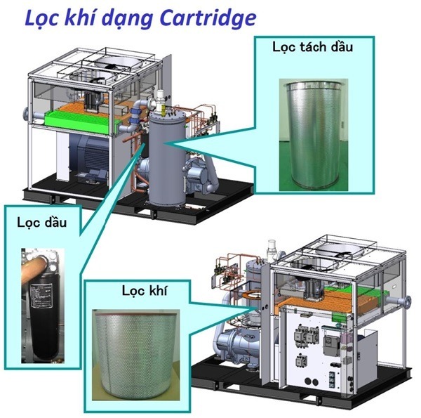 Bộ lọc khí của máy nén khí trục vít Hitachi