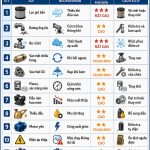 Tổng hợp các nguyên nhân phổ biến khiến máy nén khí lên hơi chậm