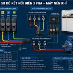 Các ký hiệu dây điện phổ biến trên hệ thống máy nén khí công nghiệp hiện đại