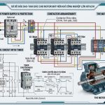 Sơ đồ đấu sao tam giác giúp giảm dòng khởi động motor máy nén khí.