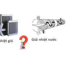 Lựa chọn máy nén khí