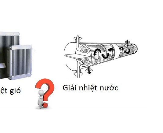 Lựa chọn máy nén khí