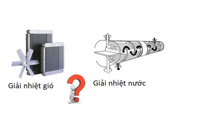 Lựa chọn máy nén khí