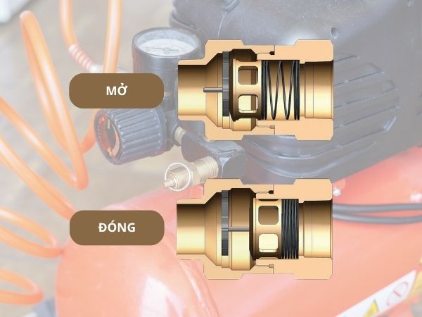 Cấu tạo van một chiều máy nén khí